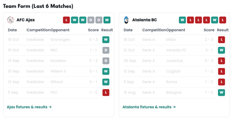 Prediction: Ajax vs Atalanta